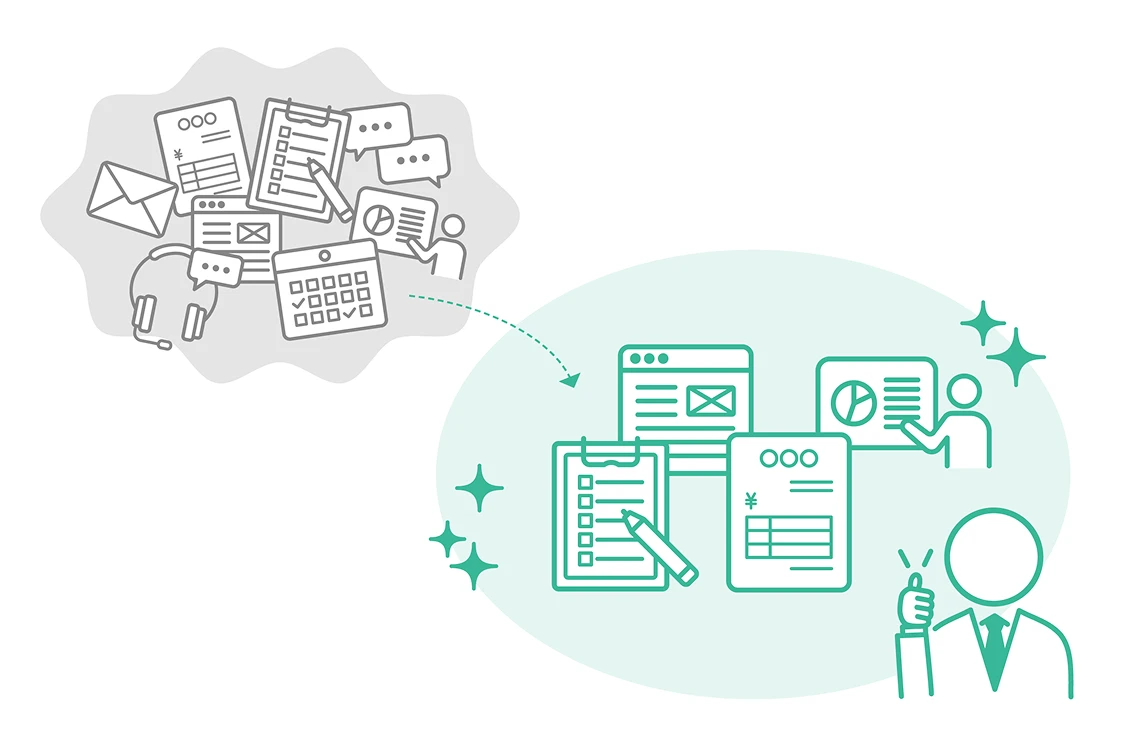 バックオフィス業務を外部に任せることで、経営層や現場は日々の対応から解放され、本来注力すべき業務に集中できるようになるイメージ画像